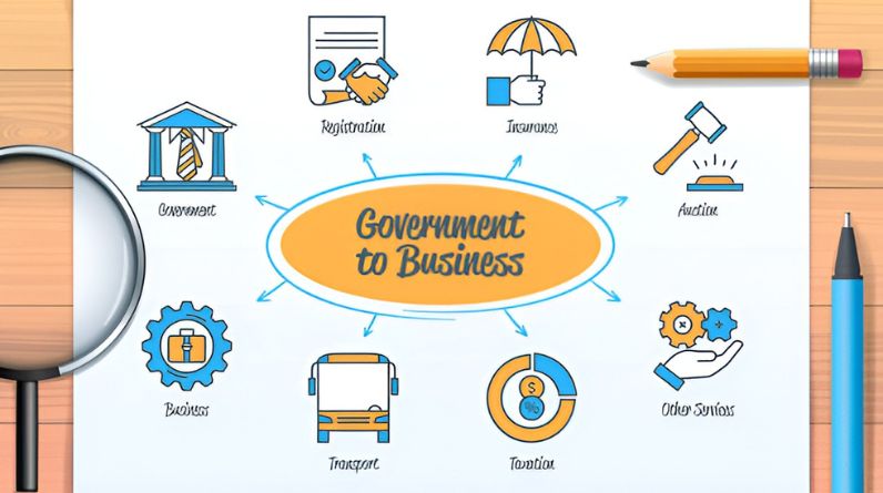 Top 10 Government Schemes for Startups & MSMEs in 2025